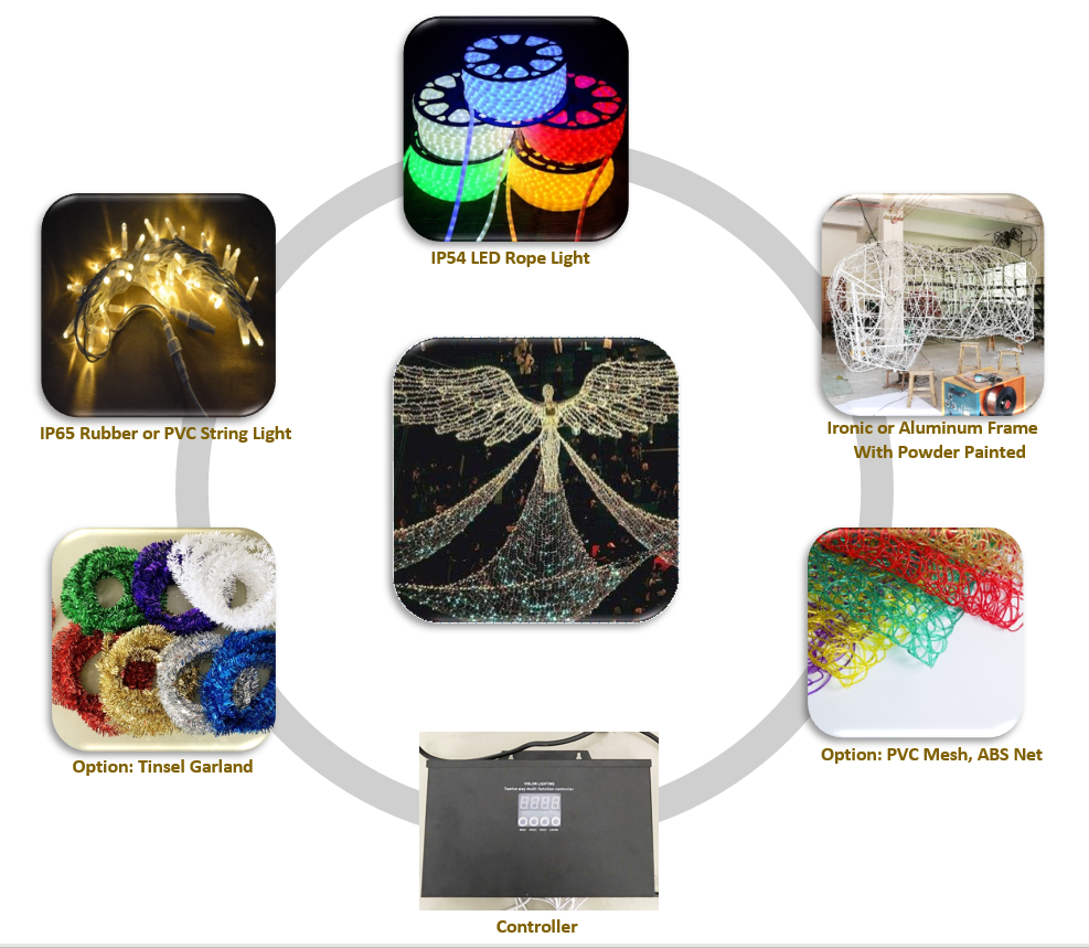 Luci di Natale a LED