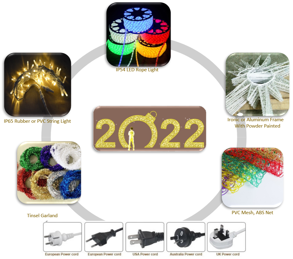 luce del motivo dell'anno