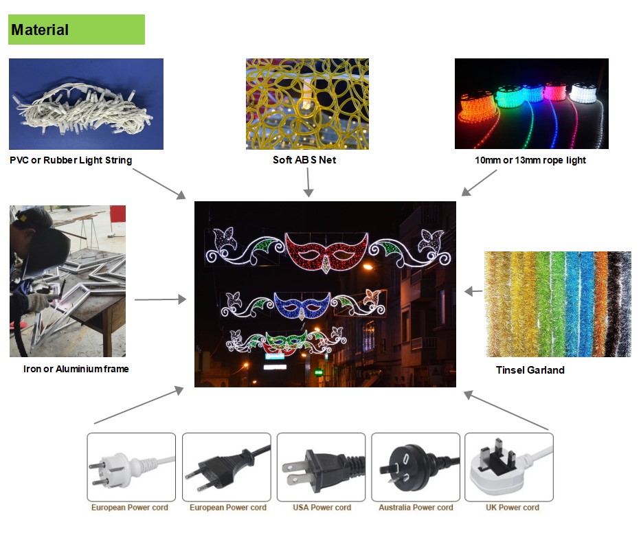 Motivo dall'altra parte della strada
