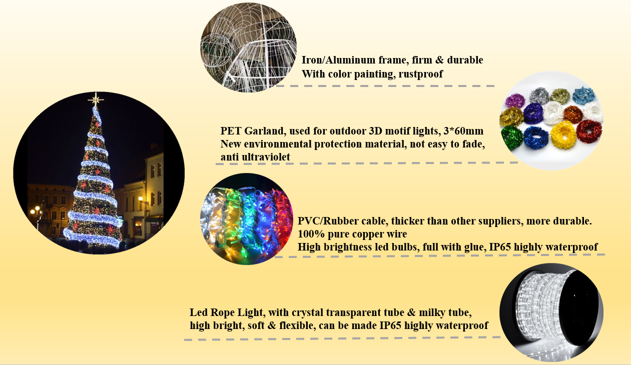 Luce 3D enorme motivazione