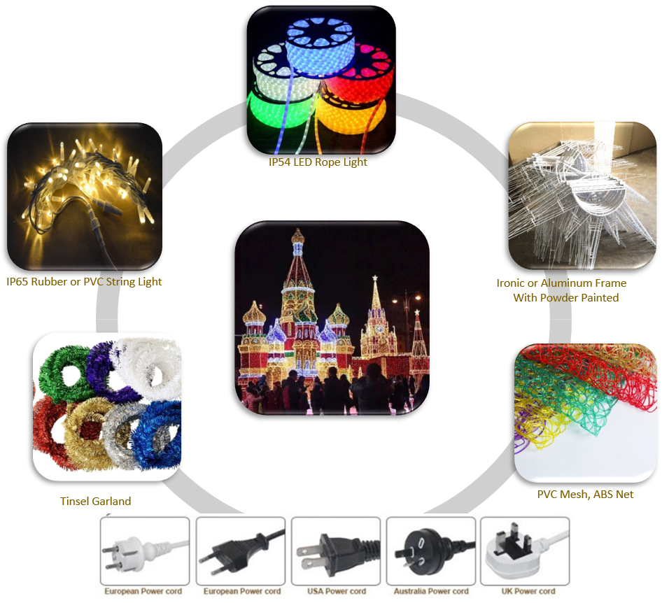 Luci a motivi di castello