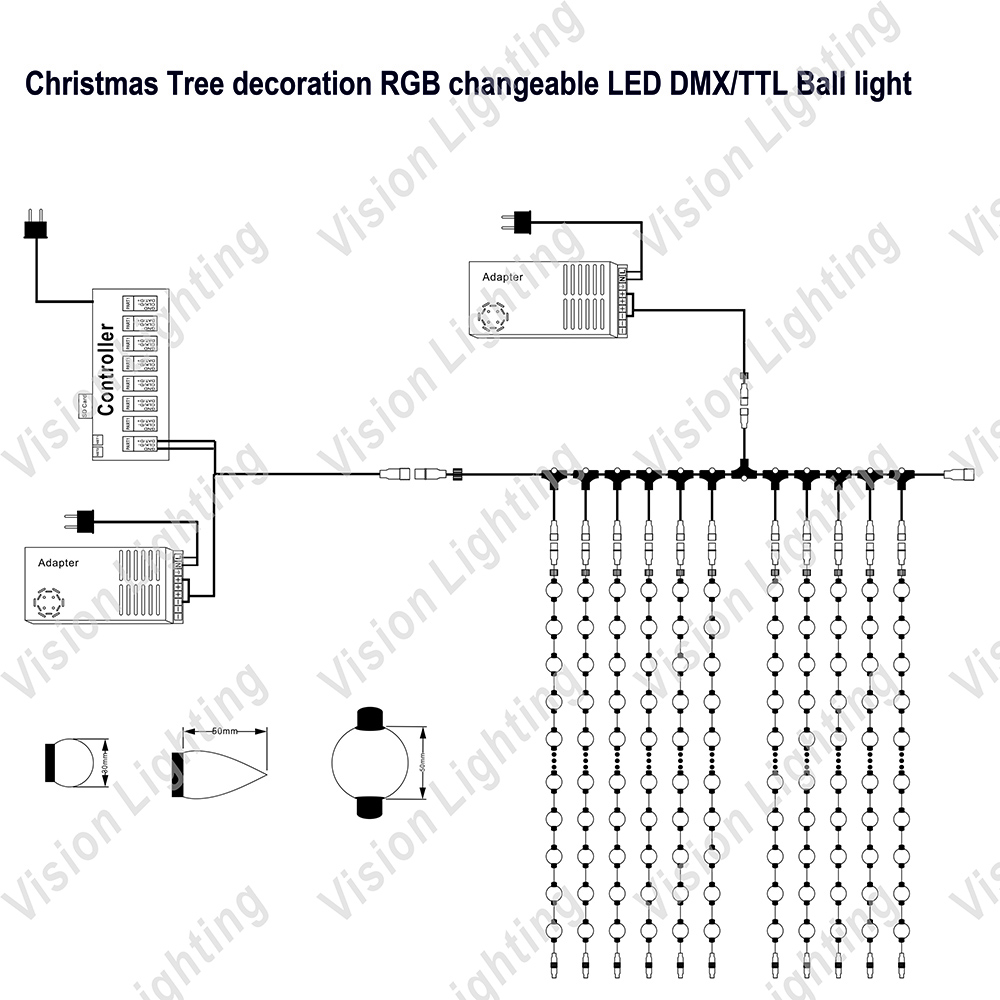 Programmabile WS2811 TTL pixel LED RGB Decorazione natalizia IP65 stringa di luci per esterni a sfera