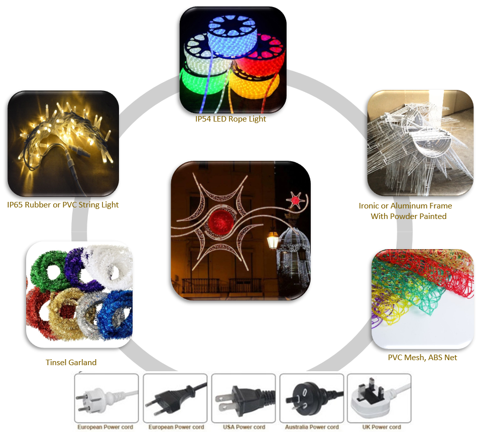 attraverso le specifiche dell'illuminazione stradale.